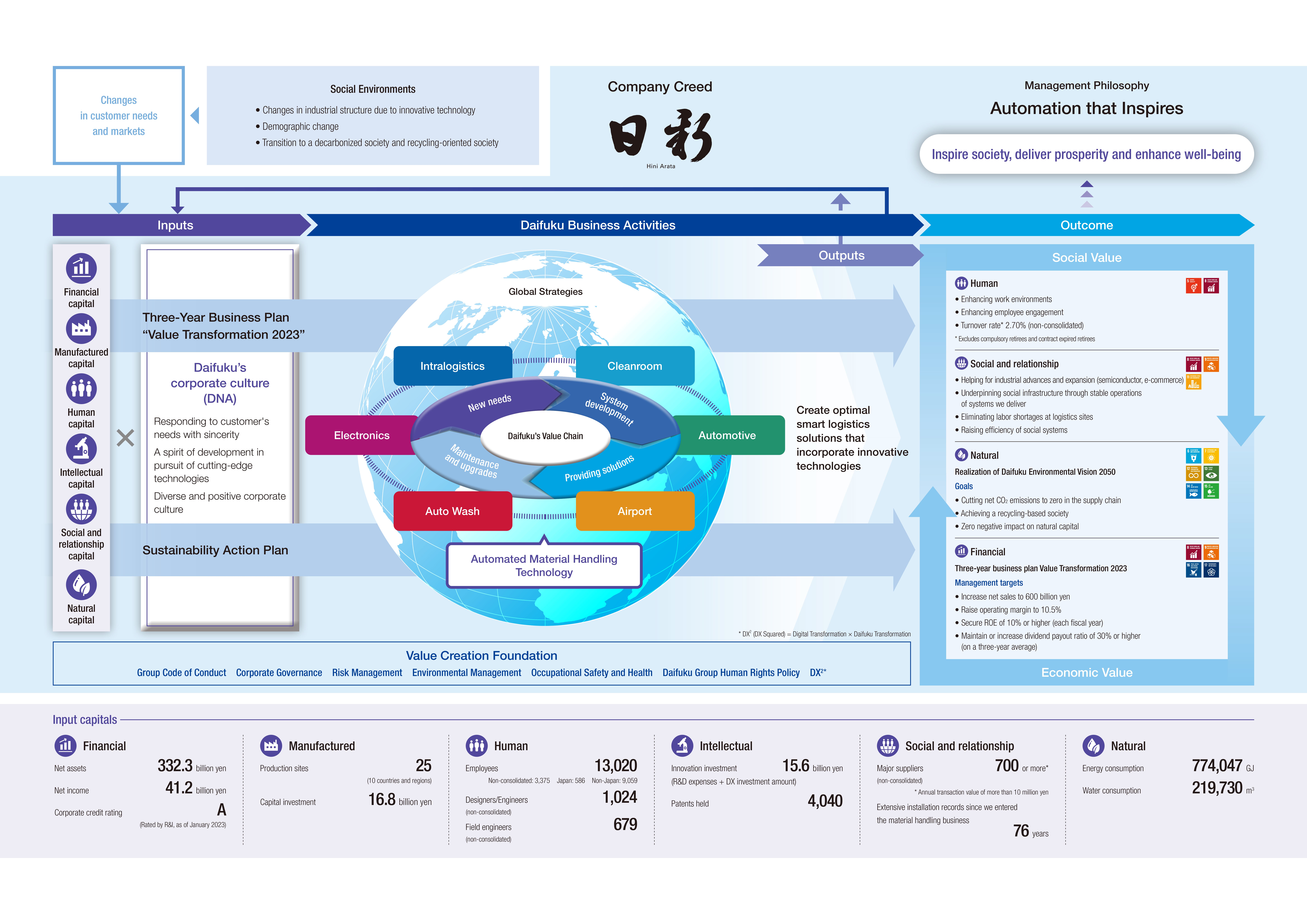 金博宝捕鱼大福创造值