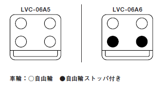 LVC-06B