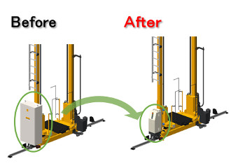 #################################################