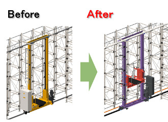 #################################################