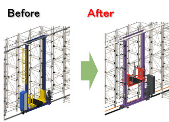 #################################################