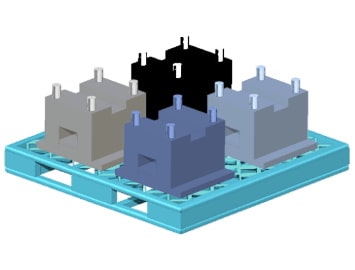 质量:避免模化风险和死损导致故障产品