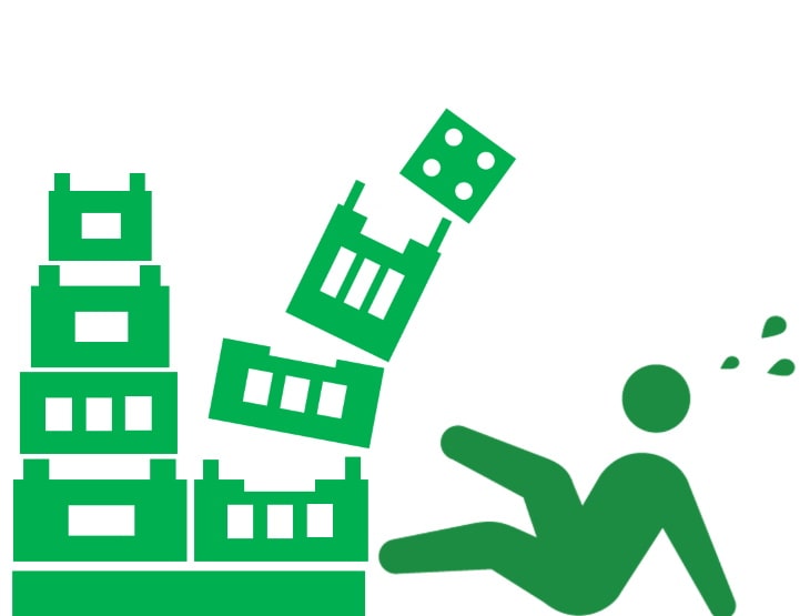 不安全工作环境