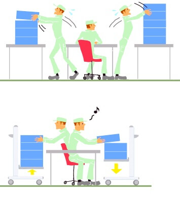 高效操作人文学级墨盒