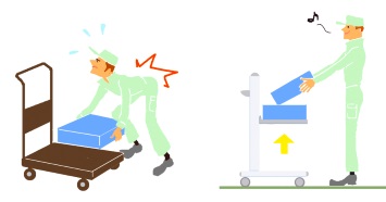 工效马车级墨盒